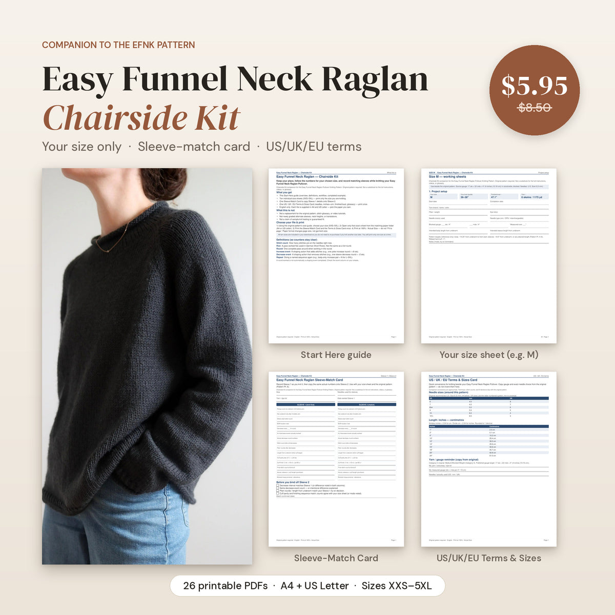 What is inside the Chairside Kit: Start Here guide, size sheet, Sleeve-Match Card, US/UK/EU Terms & Sizes