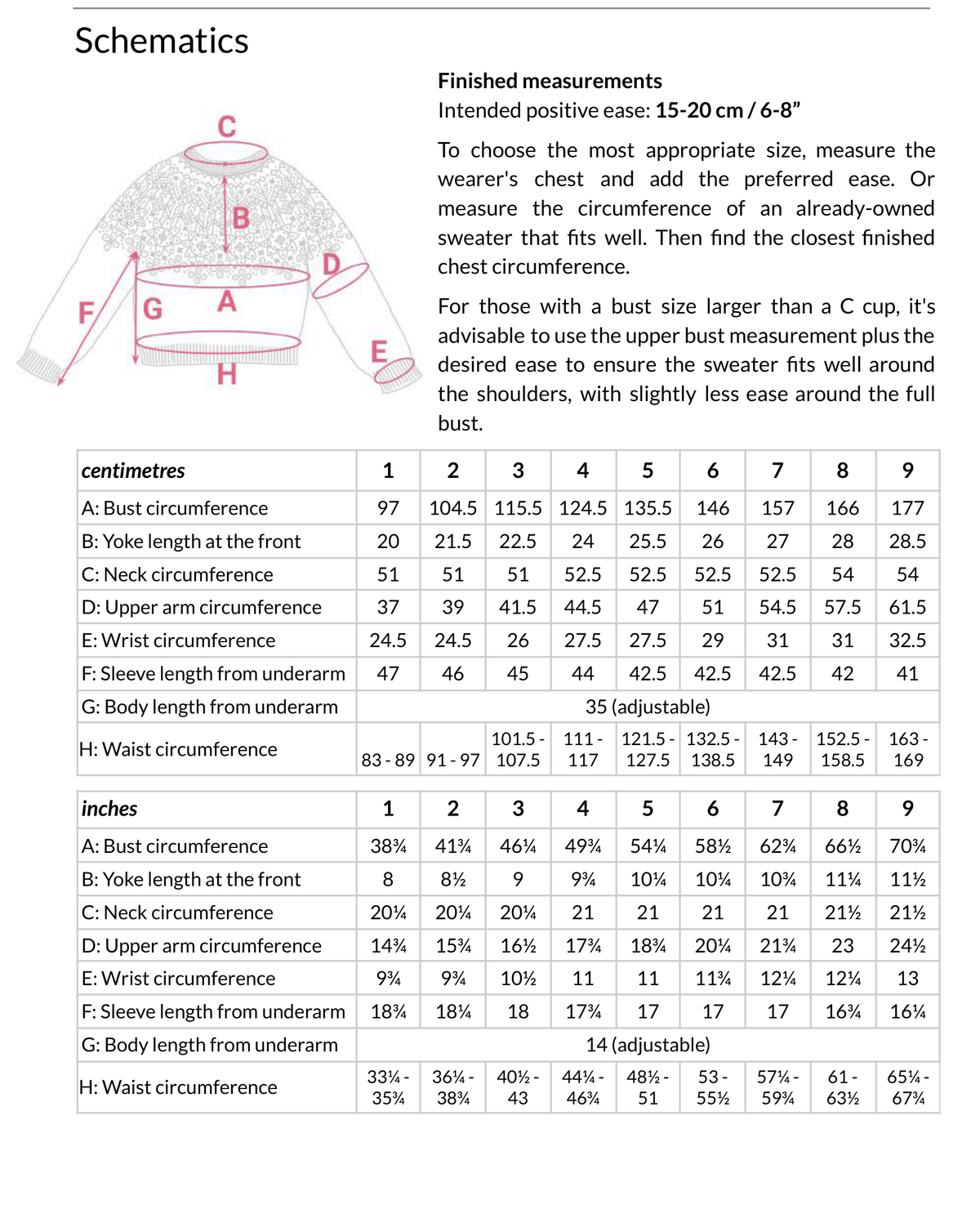 PDF preview — Sweater schematic and fit guide