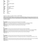 Pattern PDF sample